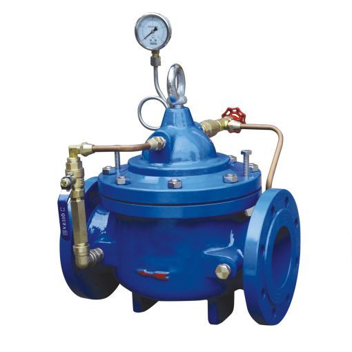 300X����ʽֹ�ط�